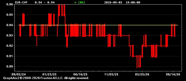 eur-chf.jpg